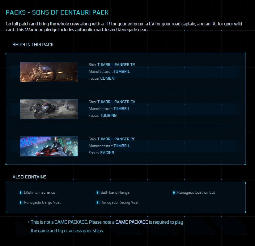 Sons of Centauri (Ranger CV/RC/TR) + Rare Vests - Original Concept LTI - Image 2